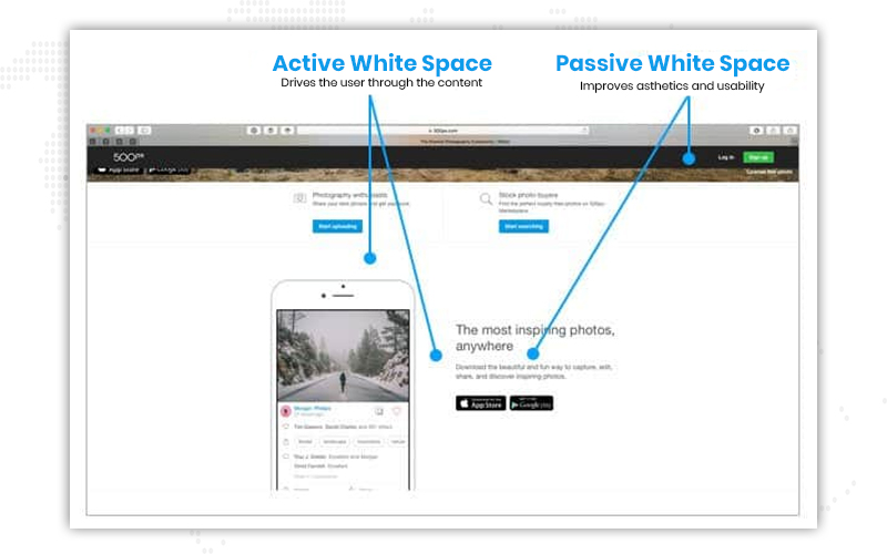 Understanding White Space In Website Design