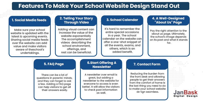 School Website Design: Tips And Things To Consider In 2023