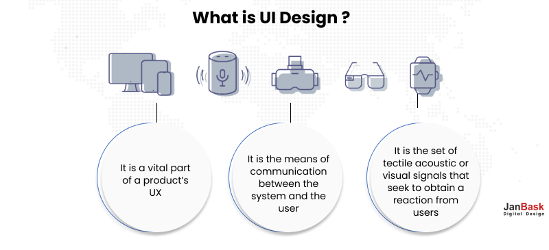 Crafting User-Centric Interfaces: A UI Design Guide